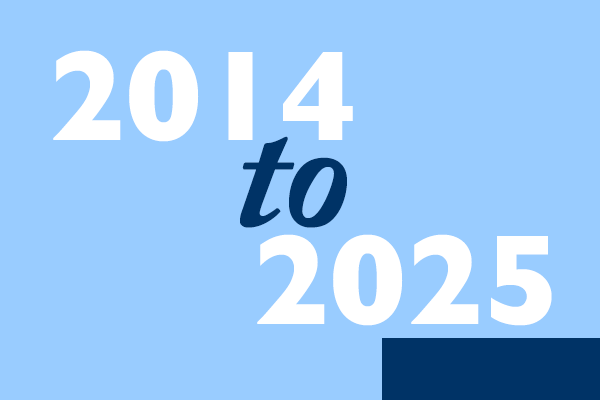 RSMA Exhibition awards 2014 to 2022